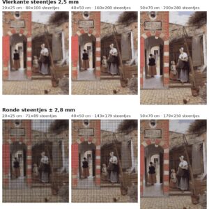 Rekenvoorbeeld van Binnenplaats in Delft van Pieter de Hooch in vierkante en ronde steentjes op drie doekmaten