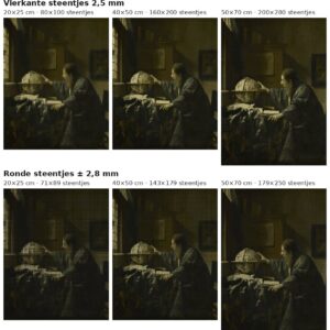 Rekenvoorbeeld van De astronoom van Vermeer in vierkante en ronde steentjes op drie doekmaten