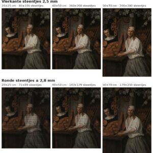 Rekenvoorbeeld van De bakker Oostwaert van Jan Steen in vierkante en ronde steentjes op drie doekmaten