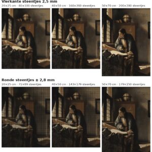 Rekenvoorbeeld van De geograaf van Vermeer in vierkante en ronde steentjes op drie doekmaten