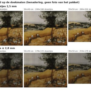 Rekenvoorbeeld van De korenoogst van Bruegel in vierkante en ronde steentjes op drie doekmaten