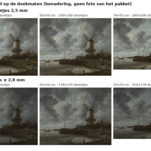 Rekenvoorbeeld van De molen bij Wijk bij Duurstede van Ruisdael in vierkante en ronde steentjes op drie doekmaten