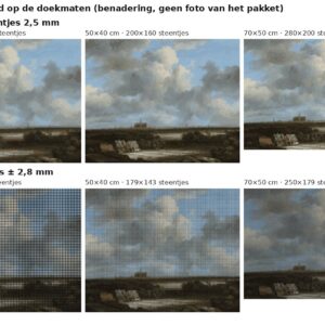 Rekenvoorbeeld van Gezicht op Haarlem van Ruisdael in vierkante en ronde steentjes op drie doekmaten