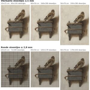 Rekenvoorbeeld van Het puttertje van Fabritius in vierkante en ronde steentjes op drie doekmaten