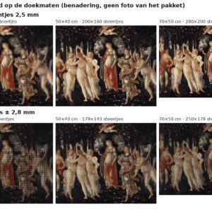 Rekenvoorbeeld van Primavera van Botticelli in vierkante en ronde steentjes op drie doekmaten