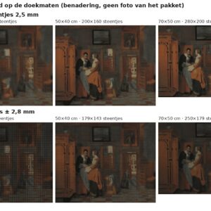 Rekenvoorbeeld van Vrouwen bij een linnenkast van Pieter de Hooch in vierkante en ronde steentjes op drie doekmaten